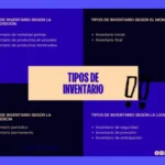 Qué es Inventario, Definición y Cómo Actualizarlo