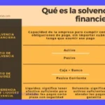 ¿Qué es Solvencia? Tipos, significado y solvencia económica