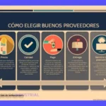 ¿Qué es un proveedor? Tipos, ejemplos y cómo elegir el mejor