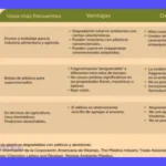 Tipos de Biodegradación: Guía Completa