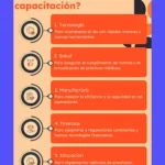 Tipos de capacitación en la industria: Guía práctica