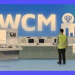 WCM: Guía completa para implementarlo