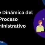 La Fase Dinámica del Proceso Administrativo: La Acción que Convierte Planes en Resultados