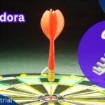 Calculadora de OEE (Eficiencia General de los Equipos)