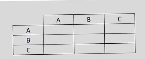 Calculadora de Cadenas de Markov con Estados Absorbentes (y matrices desorganizadas)