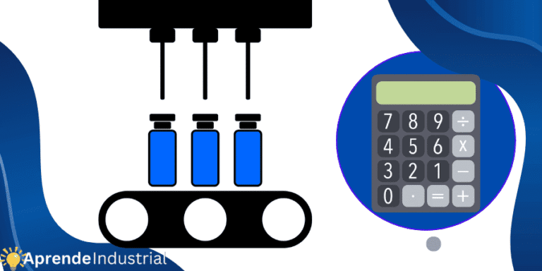 Calculadora de Costo Unitario de Producción