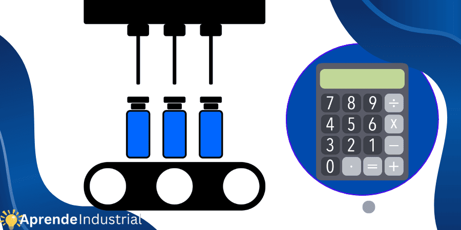 Calculadora de Costo Unitario de Producción