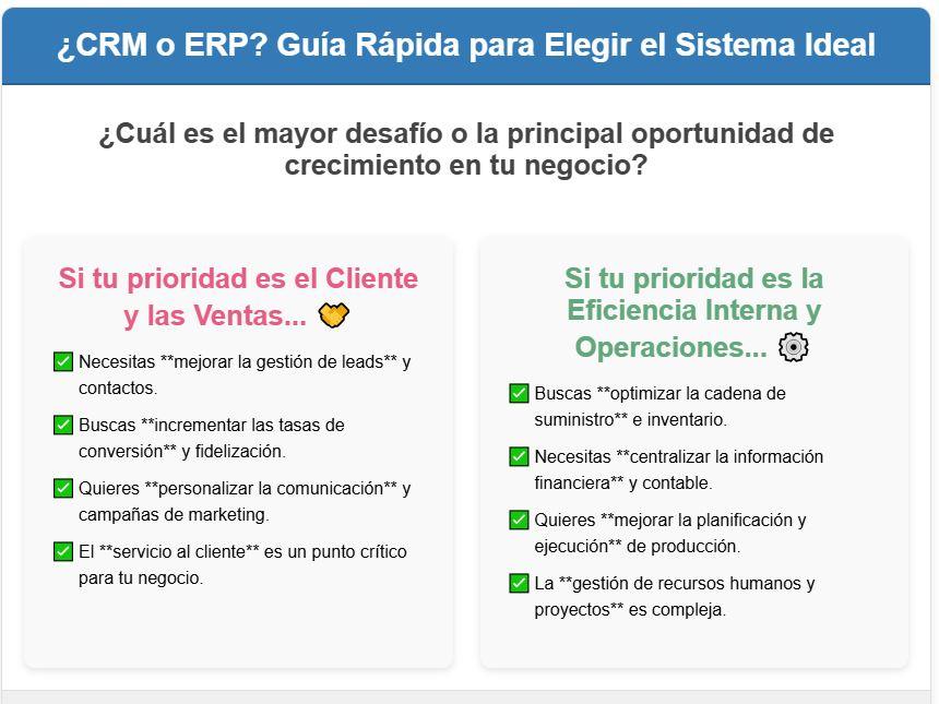 crm o erp