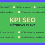 KPI Farmacéuticos 2024: Métricas Clave para el Éxito