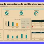 KPI Logística Inversa: 7 Métricas Esenciales para Optimizar