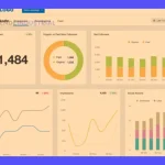 KPI: Optimiza tu Negocio con la Tasa de Retención
