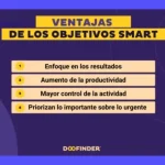 KPI SMART: Optimiza tu rendimiento con objetivos definidos