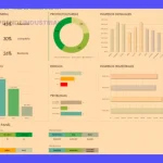 KPIs Auditoría Interna: Medir Eficiencia y Valor Añadido