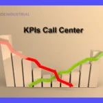 KPIs Call Center: ¿Qué Medir Para Optimizar Resultados?