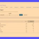 KPIs Clave: 9 Indicadores de Desempeño para Empresas
