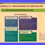 KPIs de vanidad: ¿Exposición vs. Resultados Reales?