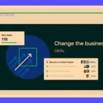 Software KPI: 10 Herramientas Gratuitas para el Éxito
