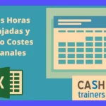 Punto de Equilibrio Multiproducto: Guía Práctica y Cálculo