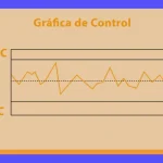 SPC: Controla la Calidad con el Análisis Estadístico
